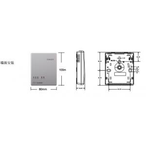 一氧化碳監(jiān)測報警器